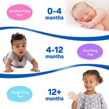 Load image into Gallery viewer, Ledonti Baby Nail Trimmer Replacement Pads - 12 Pcs - Grinding Heads Polish Disc for Electric Nail File Clippers and Cutter Kit for Newborn, Infant, Toddler, Kids